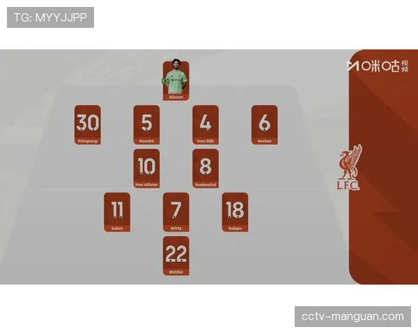 转播方推出“战术视角”新观赛模式,可视化球员跑动与战术发起